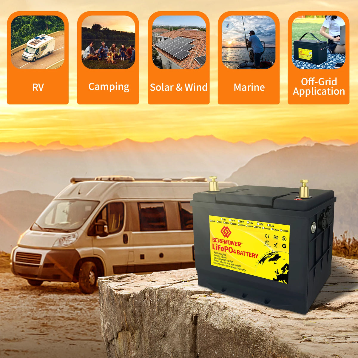 12V 60Ah LiFePO4 Battery with 50A BMS Deep Cycle F301