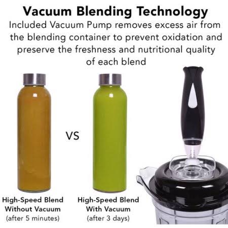 Commercial Vacuum Blender W97840