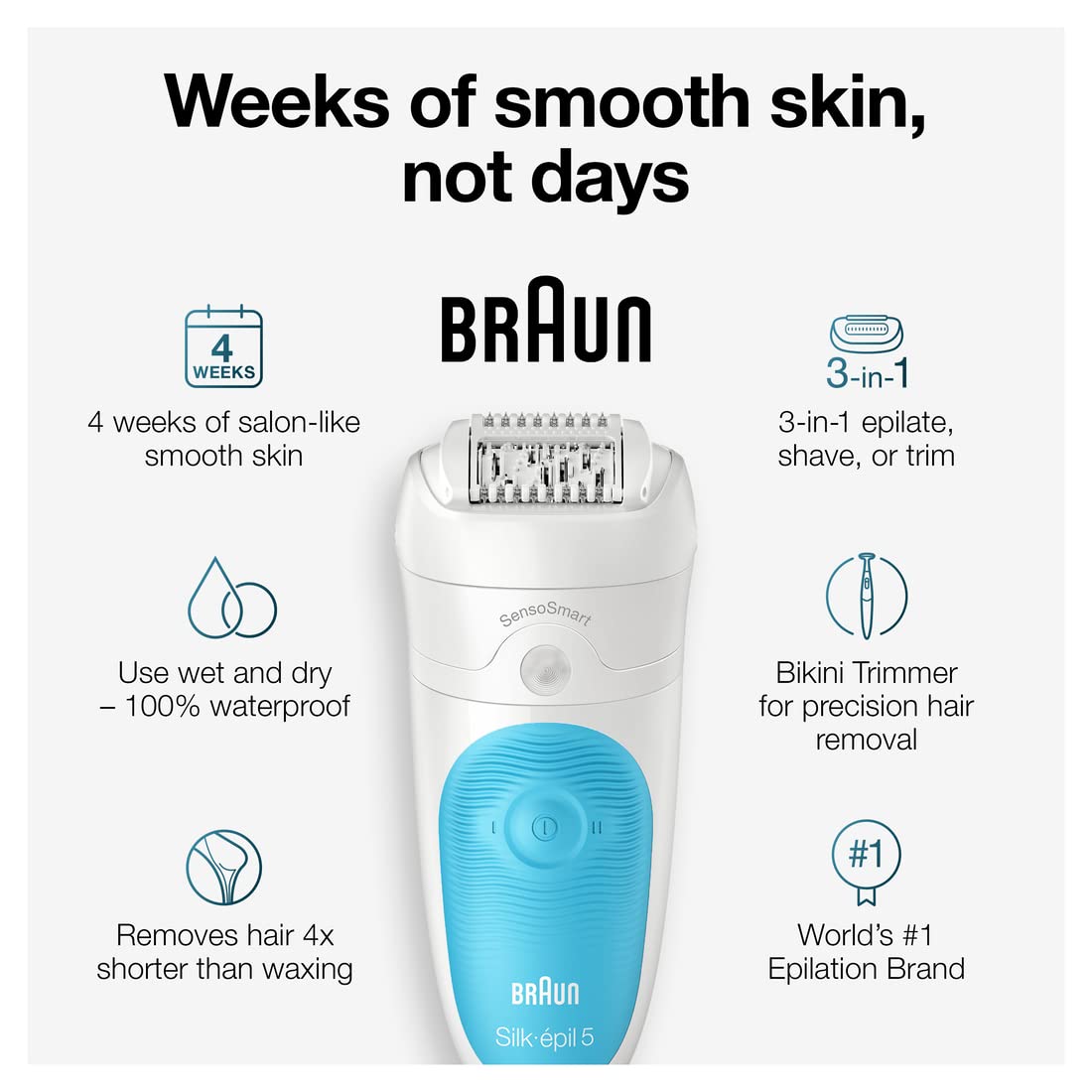 Epilator Hair Removal Device Cordless Rechargeable Wet & Dry A8448