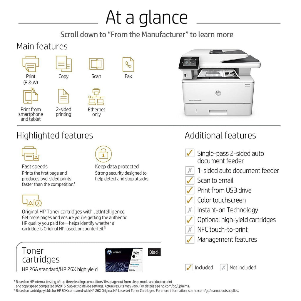 LaserJet Pro MFP M426fdn Printer G5805