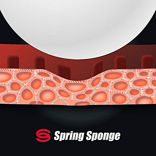 1.7, 1.9, 2.1 Sizes Red or Black Table Tennis Rubber Sheet K364265