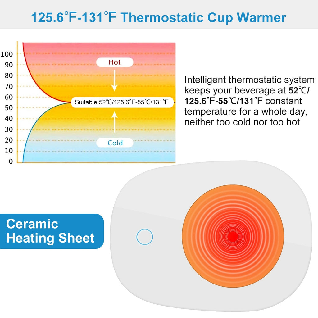 Coffee Mug Warmer with Auto Shut Off O92469