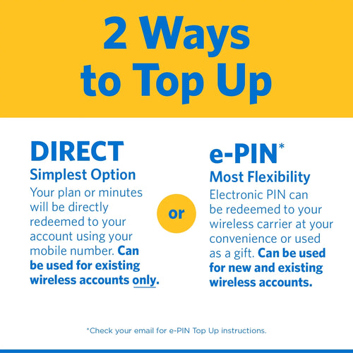 $30 Home Phone Unlimited International 30-Day Plan e-PIN Top Up L93441