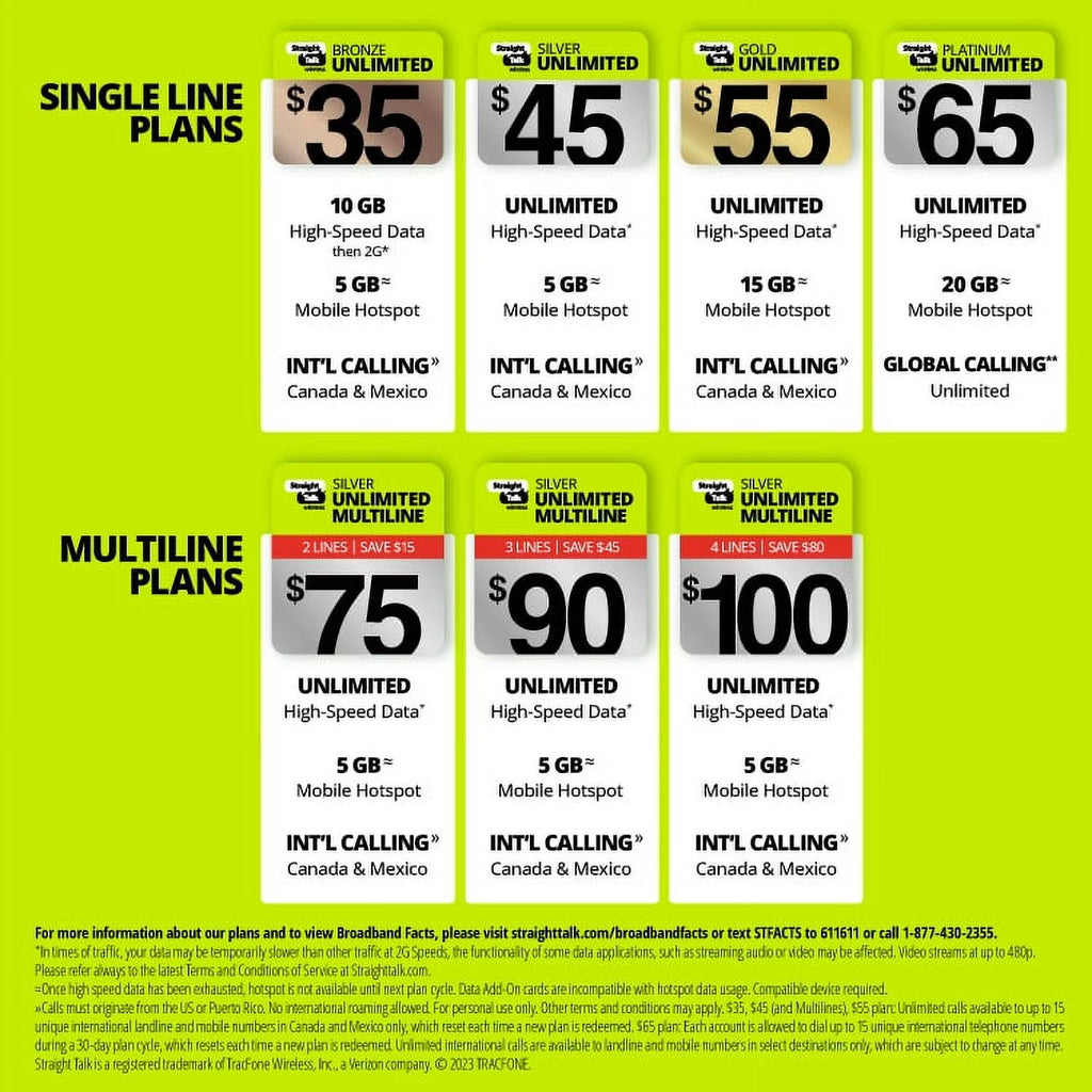 $30 Home Phone Unlimited International 30-Day Plan e-PIN Top Up L93441