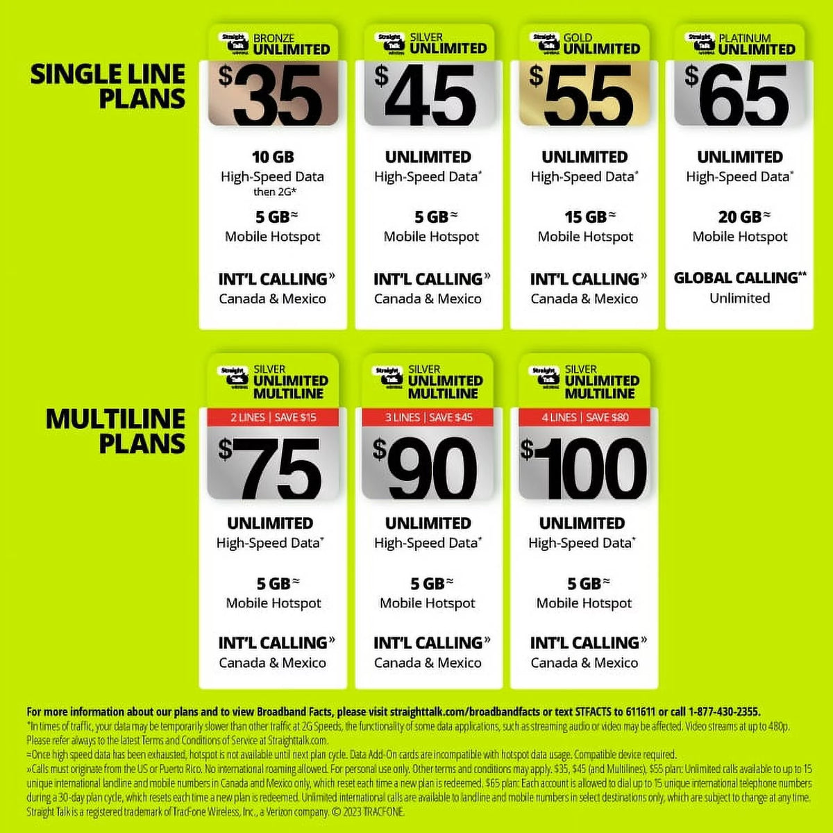 $30 Home Phone Unlimited International 30-Day Plan e-PIN Top Up L93441