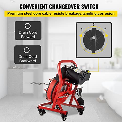 75' x 3/8" 250W Electric Drain Auger L494323