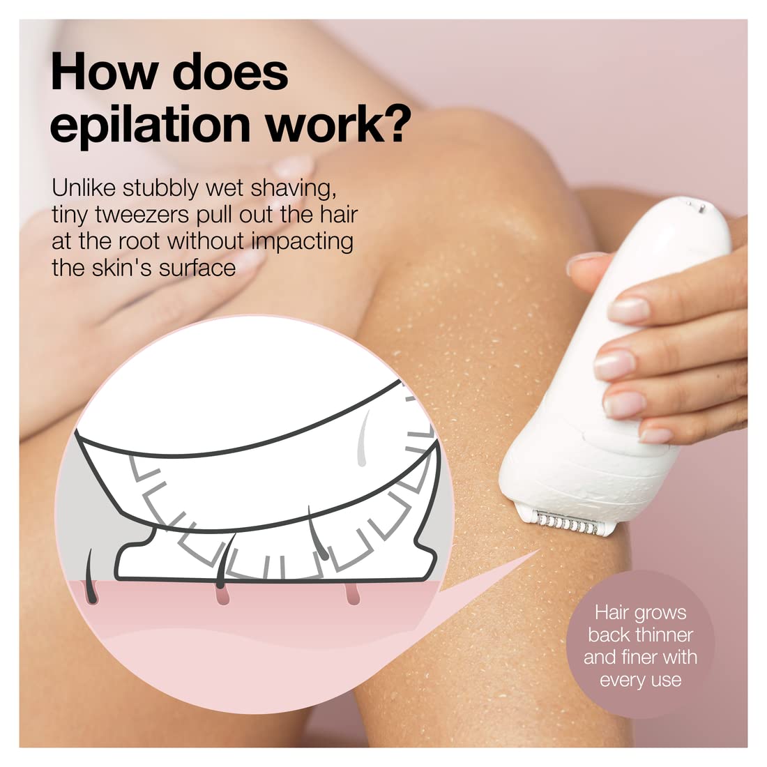 Epilator Hair Removal Device Cordless Rechargeable Wet & Dry A8448