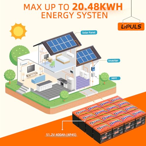 12.8V 100Ah LiFePO4 Battery with Built-in 100A BMS J4599