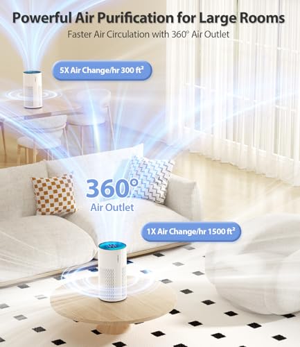 White HEPA Air Purifier W6205