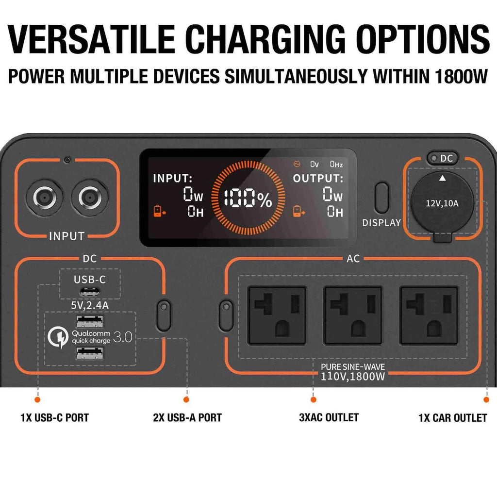 Portable Power Kit with Solar Panels B2859