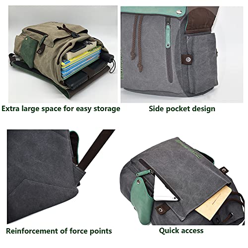 3D Print Canvas Backpack C72671