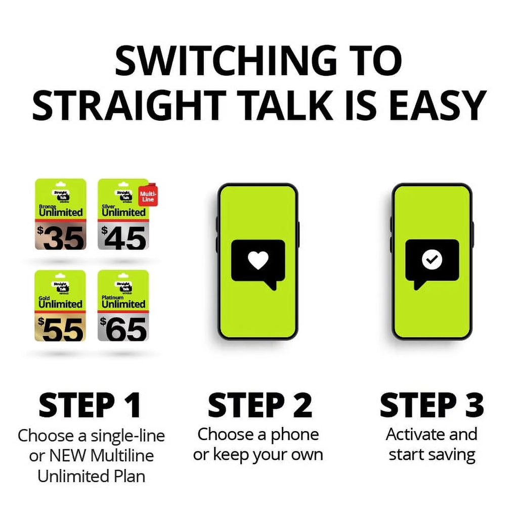 $30 Home Phone Unlimited International 30-Day Plan e-PIN Top Up L93441