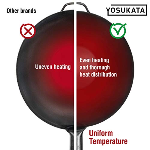 13.5" Flat Bottom Carbon Steel Wok Pan E68555