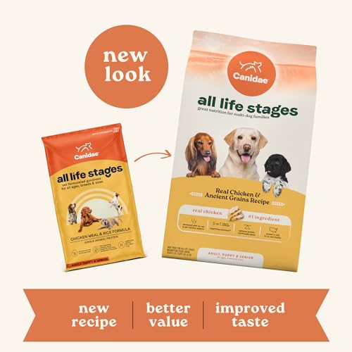 40 lbs Multi-Protein Dry Dog Food with Chicken, Turkey & Lamb Meals O20014