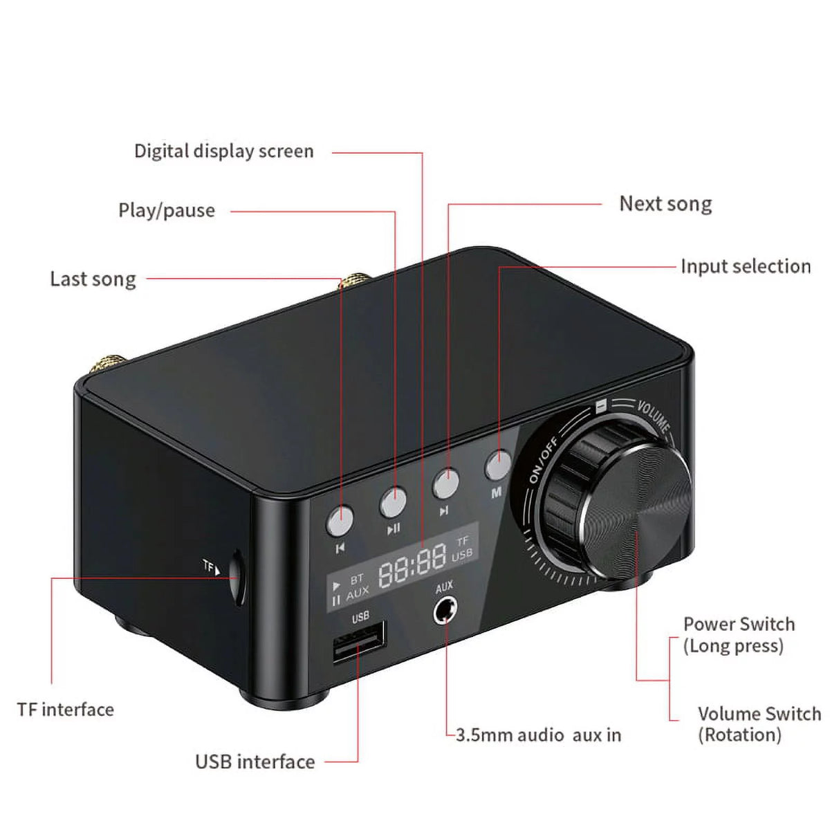 Black 100W Dual Channel Digital Amplifier S627