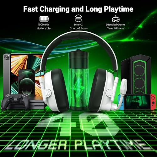 White 2.4 GHz Wireless Bluetooth 5.4 Gaming Headset with Noise Canceling Microphone Z791