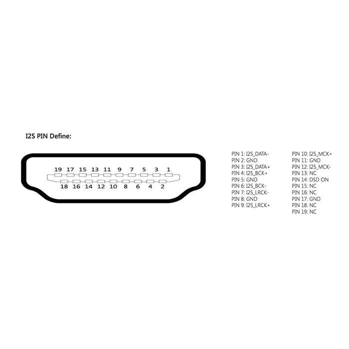 Black CD Transport C79022