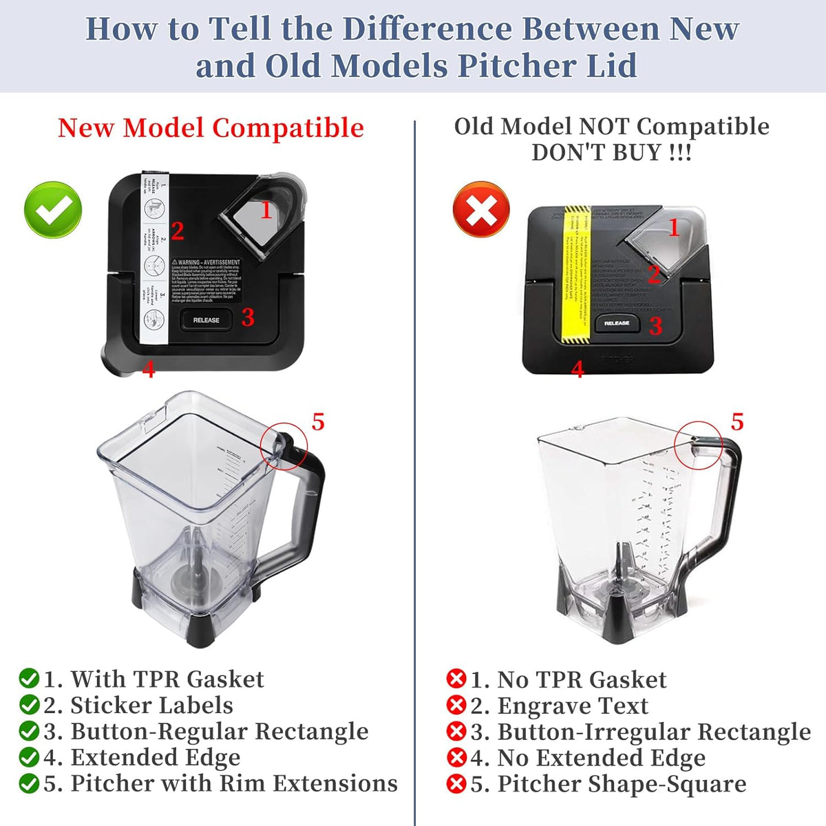 Ninja Blender Lid Replacement V626558