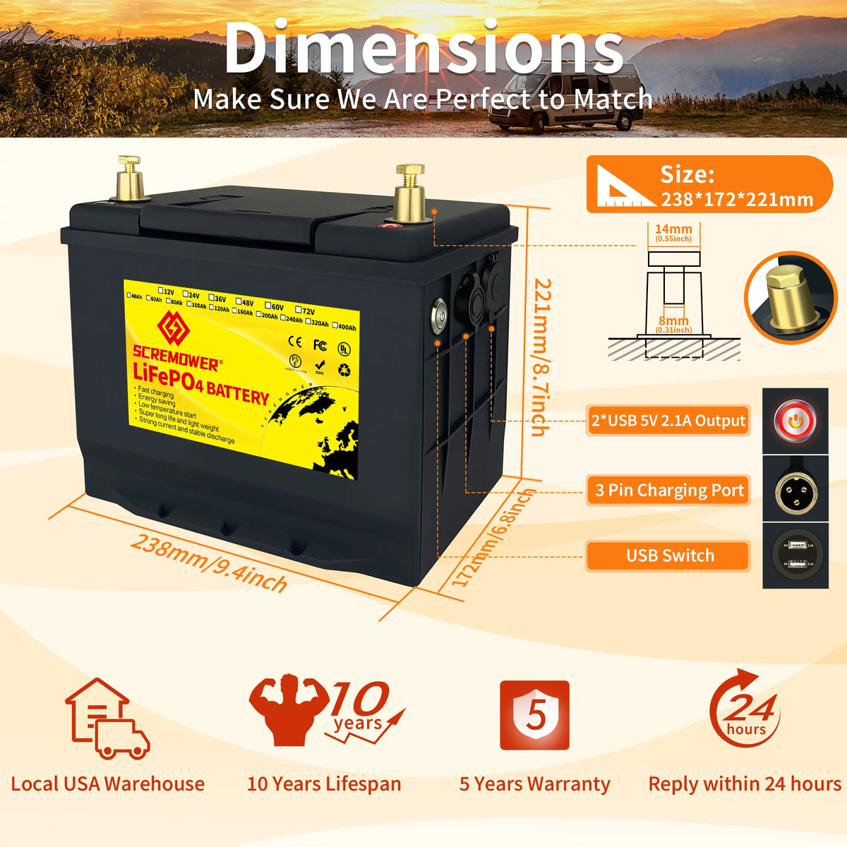 12V 60Ah LiFePO4 Battery with 50A BMS Deep Cycle F301