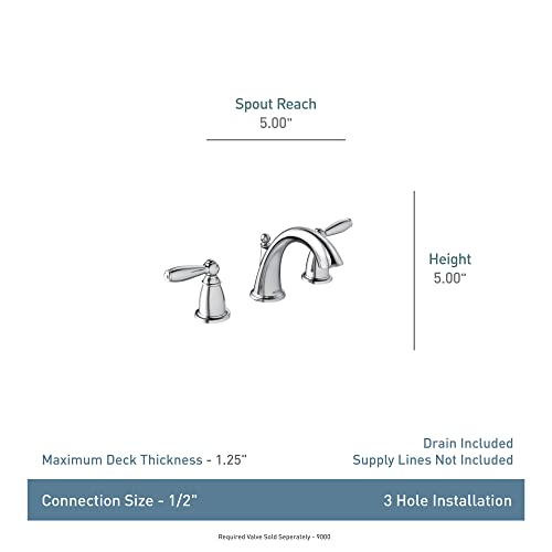 Oil-Rubbed Bronze Two-Handle Widespread Bathroom Faucet Trim Kit Z449