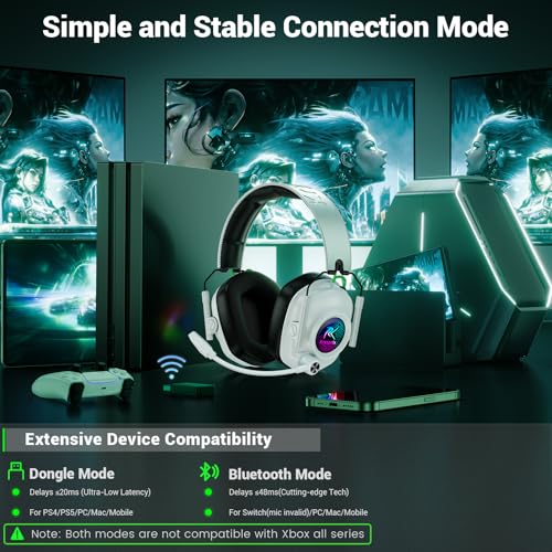 White 2.4 GHz Wireless Bluetooth 5.4 Gaming Headset with Noise Canceling Microphone Z791