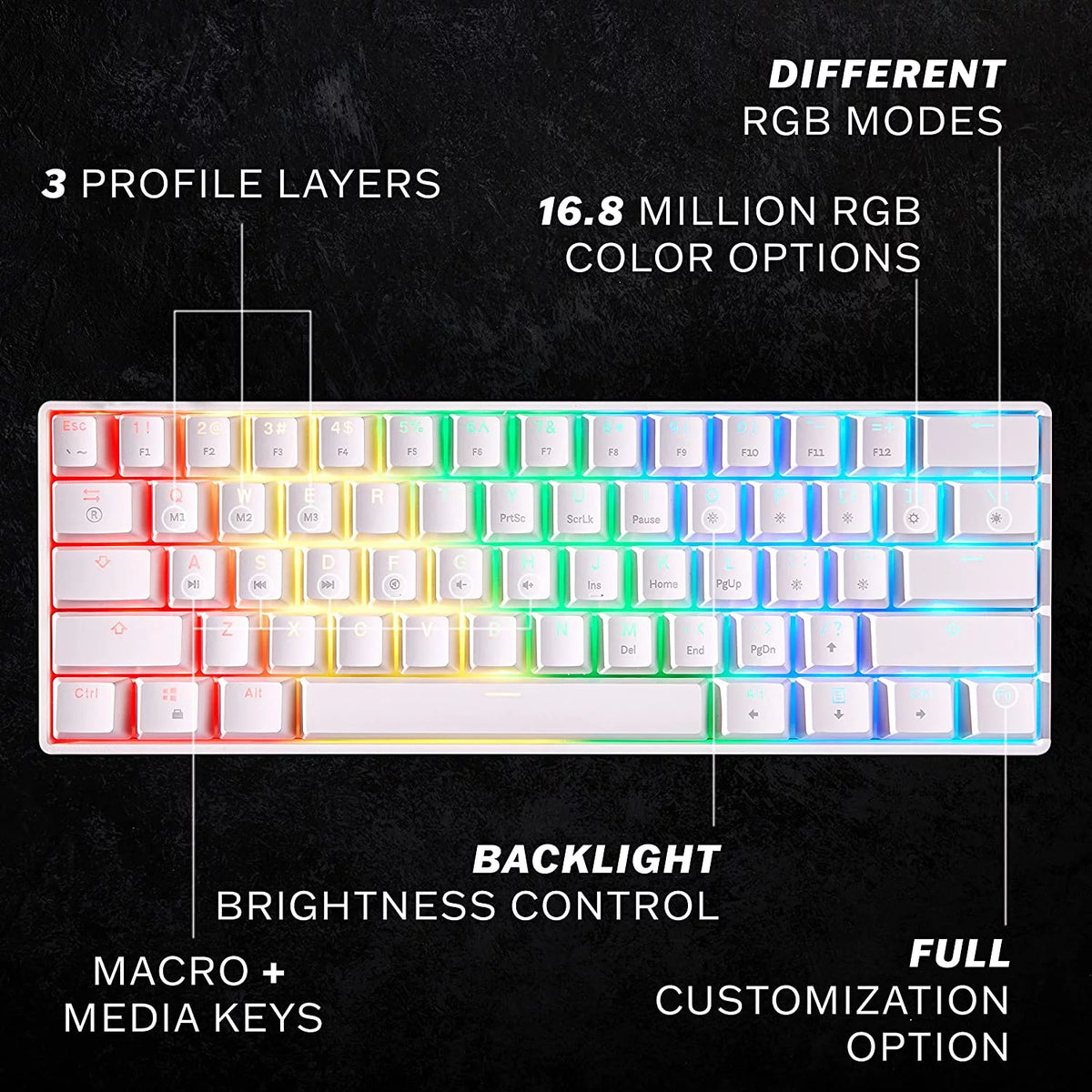 White Gateron Optical Black 61 Keys RGB Mechanical Keyboard F337302