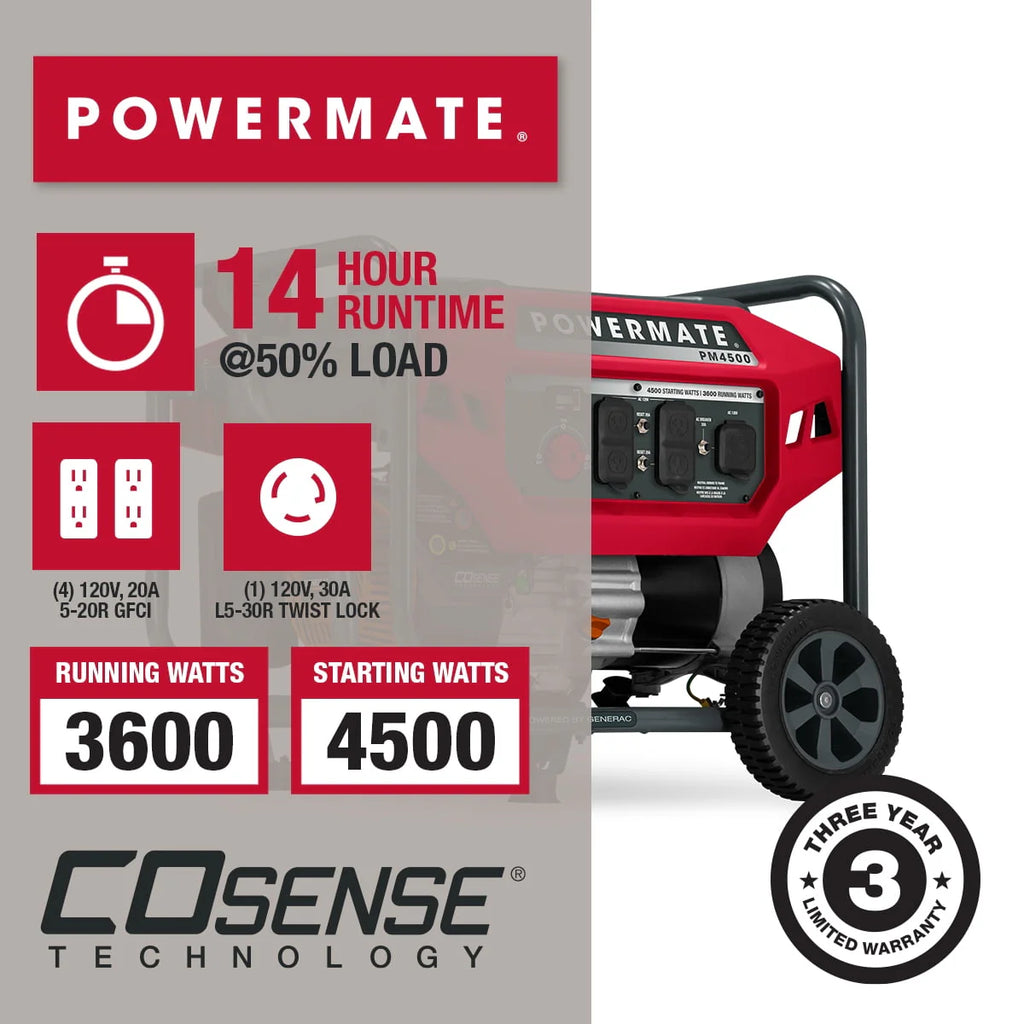 4500 Watts Portable Inverter Generator H663259