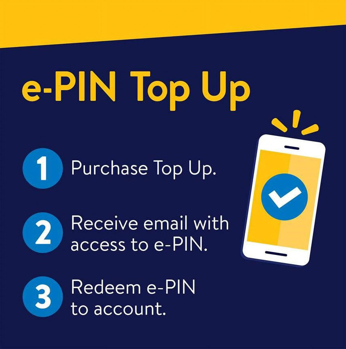 $30 Home Phone Unlimited International 30-Day Plan e-PIN Top Up L93441