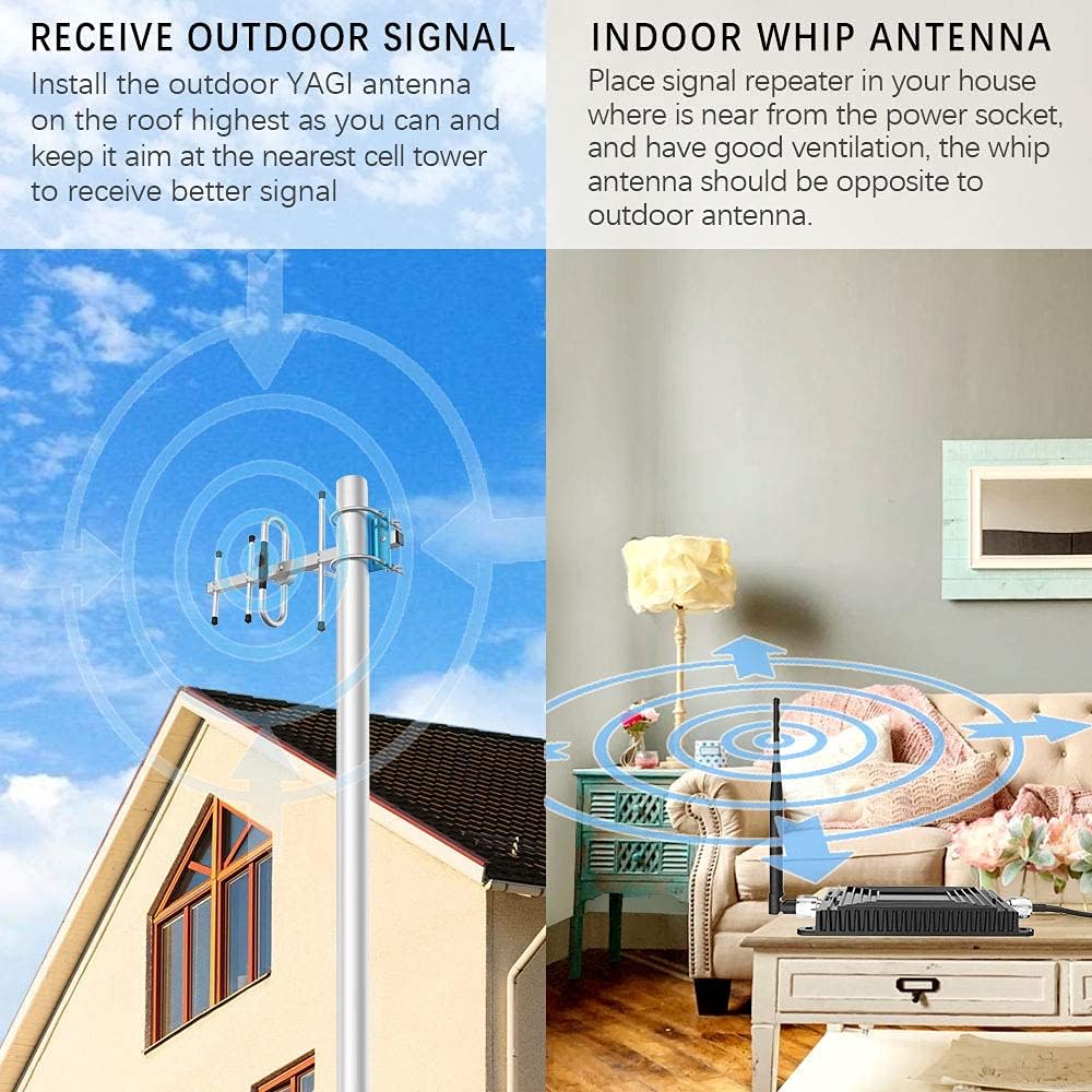 4G LTE Cell Phone Signal Booster Repeater Amplifier I182292