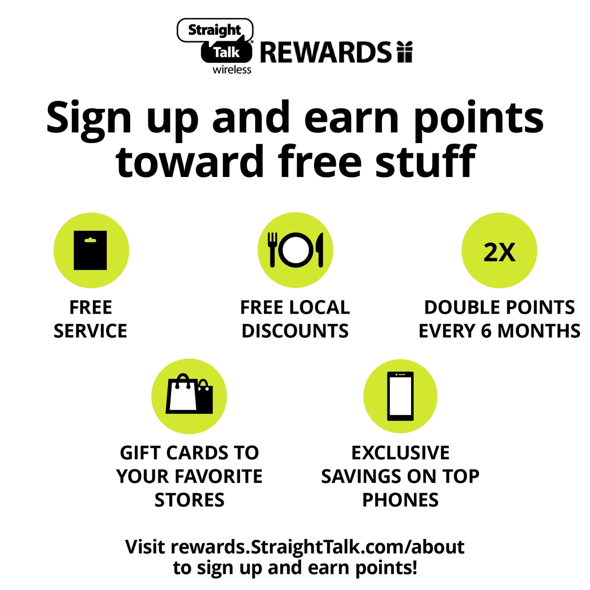 $30 Home Phone Unlimited International 30-Day Plan e-PIN Top Up L93441