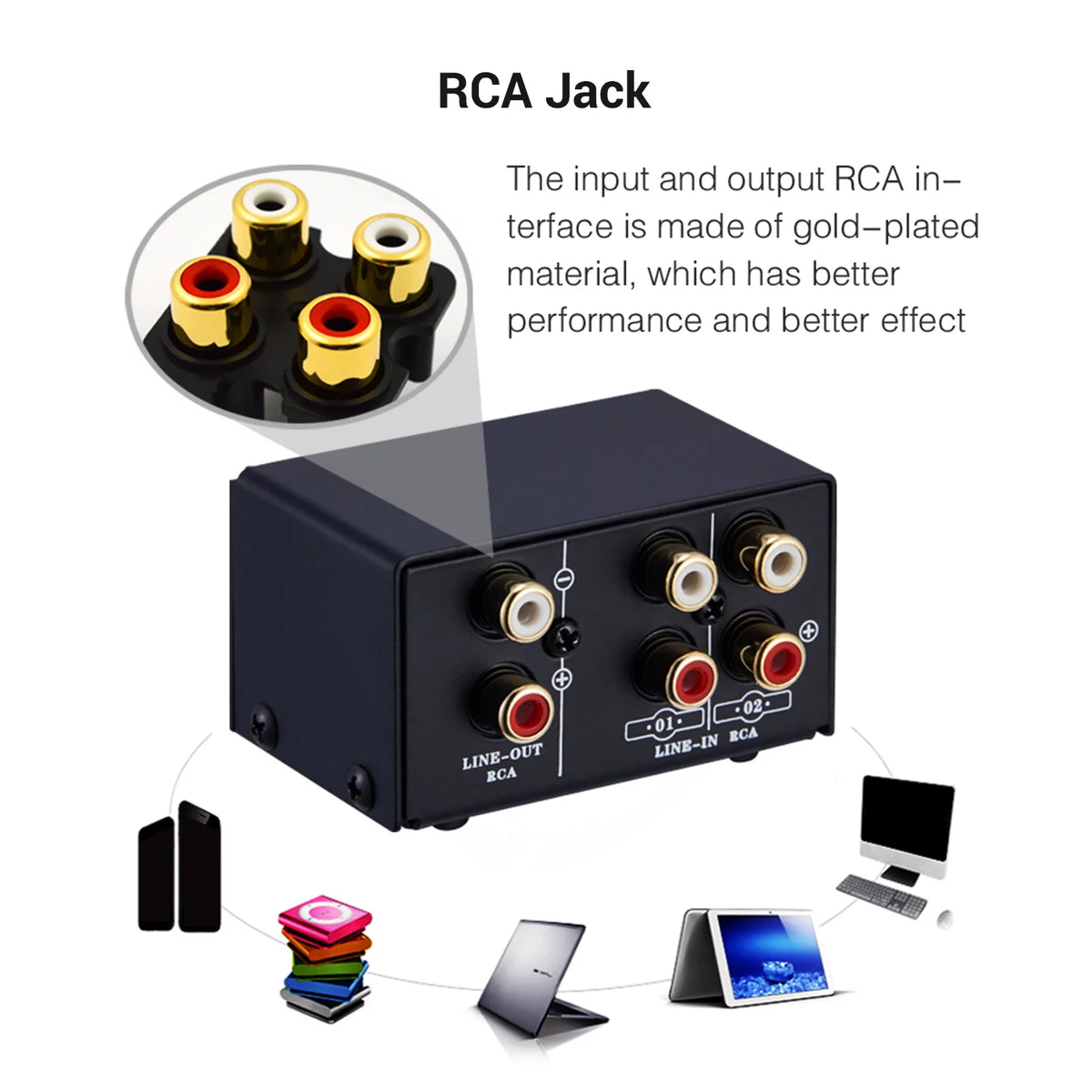 Rca Audio Switcher 2 In 1 Out / 1 In 2 Out A/B Switch Stereo Audio Splitter Box T815