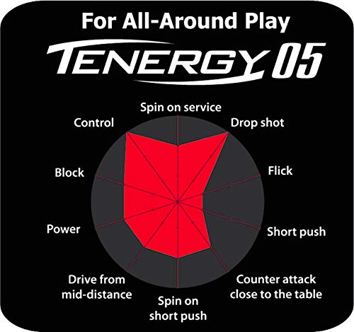 1.7, 1.9, 2.1 Sizes Red or Black Table Tennis Rubber Sheet K364265