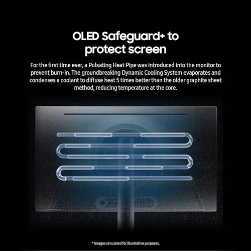 OLED Gaming Monitor with QHD 360Hz D537