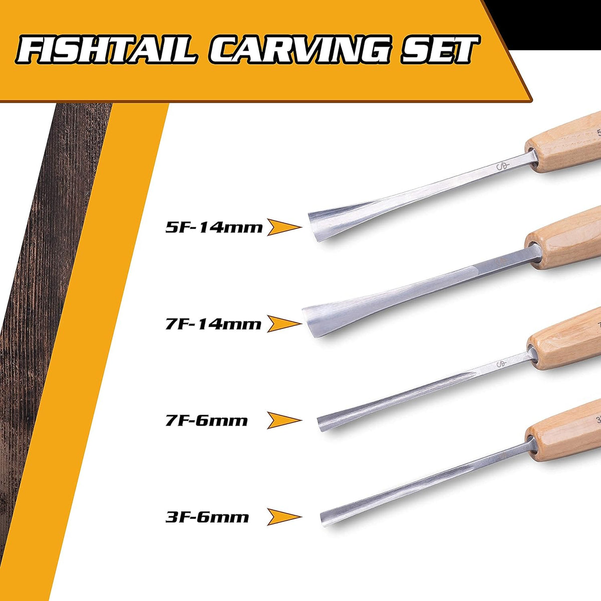 4pc Detail Chisel Set with Canvas Case N968747