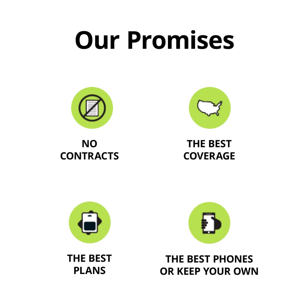 $30 Home Phone Unlimited International 30-Day Plan e-PIN Top Up L93441