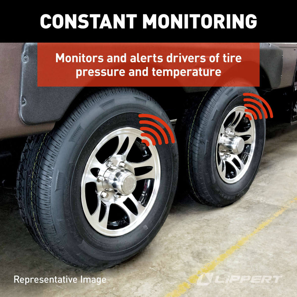 Tire Pressure and Temperature Monitoring System A2601
