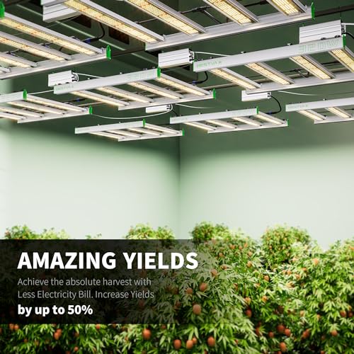 2024 Upgraded LED Grow Light with Full Spectrum Dimmable Grow Lamp E575122