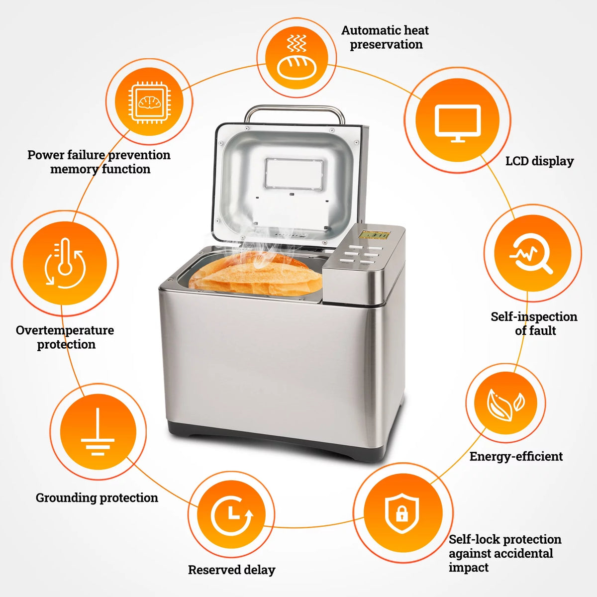 19-in-1 2LB Stainless Steel Bread Maker X753