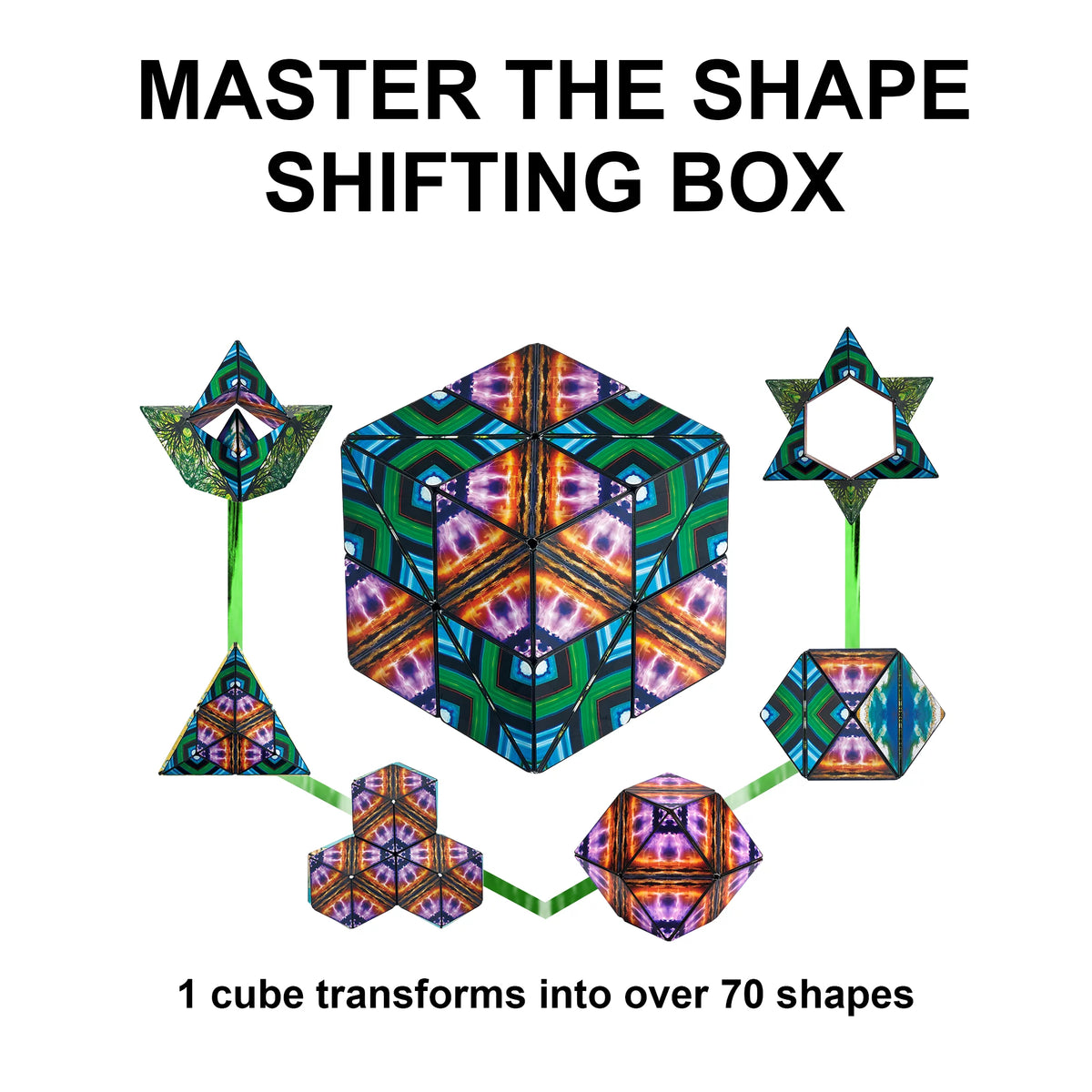 Gift Box of 4 Fidget Cube with 36 Rare Earth Magnets K4618