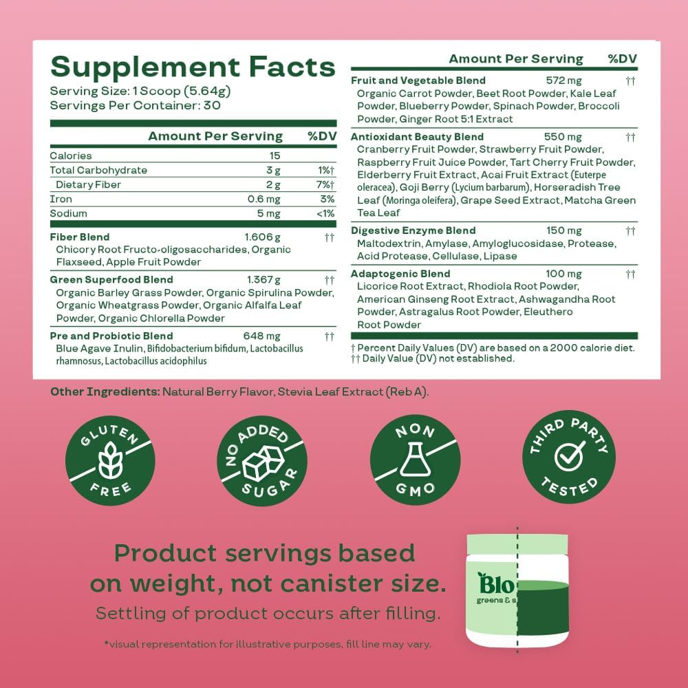 Berry Superfood Greens Powder with Probiotics and Prebiotics B21252