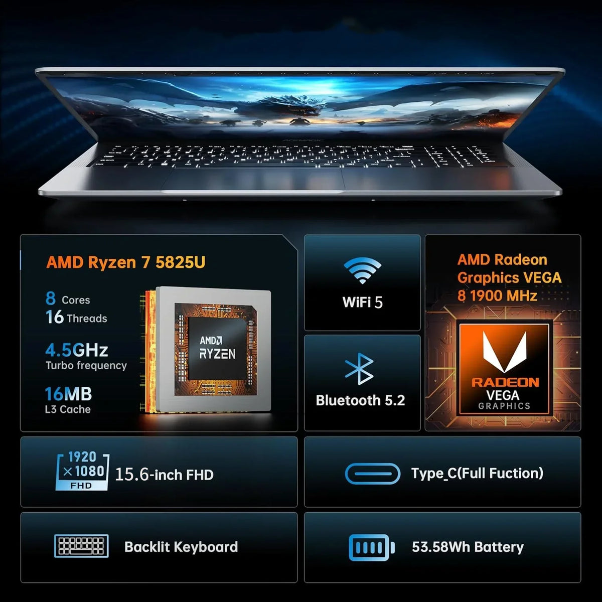 Graphite 15.6 FHD Gaming Laptop with 32GB RAM 1TB SSD Y15046