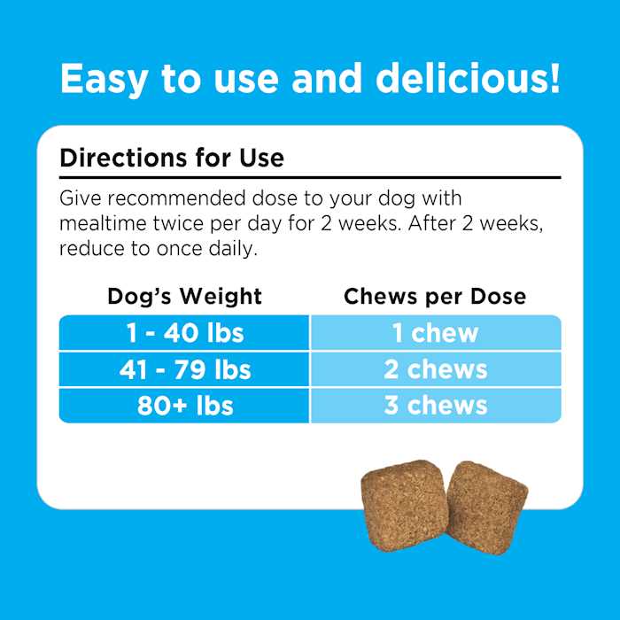 Stop Eating Poop Chews for Dogs M231984
