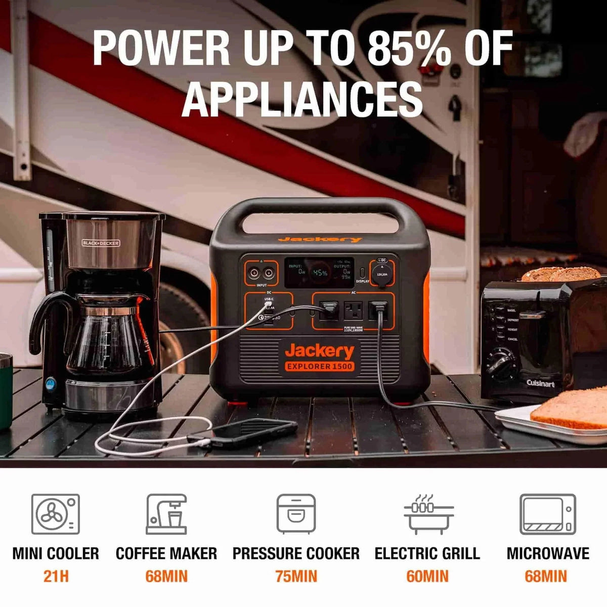 Portable Power Kit with Solar Panels B2859